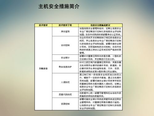 网络安全体系基础架构建设知识及安全技术防范系统设计施工服务深度解析