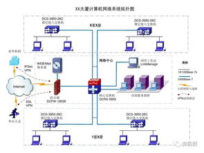 实战弱电系统施工注意事项及施工要点 安全技术防范系统设计施工服务深度解析