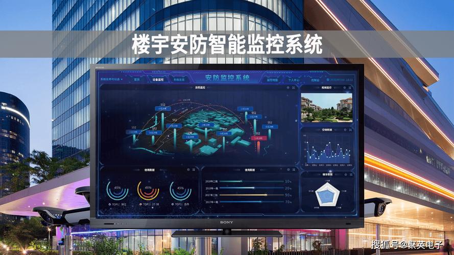 楼宇安防智能监控系统提升楼宇安全系数